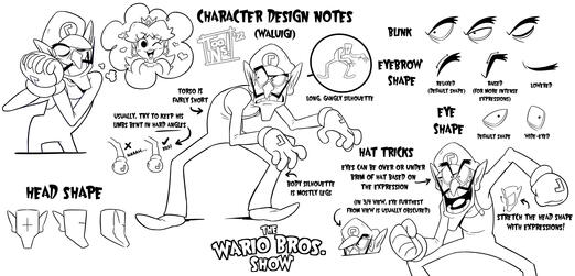 OC: The Wario Bros. Show - Waluigi Character Design Sheet